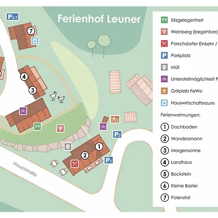 Leuner *